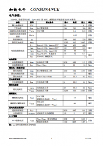 CN3136：自适应充电管理芯片，专为太阳能供电的磷酸铁锂电池设计