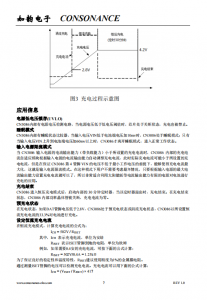 CN3086：高效太阳能供电三节镍氢电池充电管理集成电路，自适应电流控制与热保护