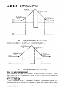 CN305：独立过压与欠压监测的窗口比较器集成电路，适用于多种电池电压检测