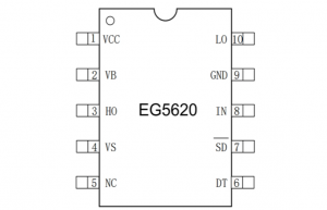 EG5620：高性價比帶SD卡存儲功能柵極驅動芯片，專用於無刷電機與電源DC-DC驅動