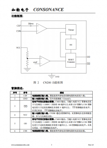 CN200集成電路：低功耗靈活型欠壓保護與電流檢測解決方案