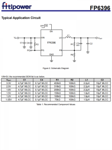 FP6396 1.2同步降压芯片 DC-DC转换器 百盛电子代理商