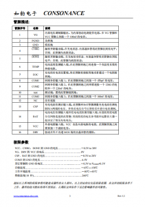 CN3706：高效PWM降压型四节锂电池充电管理集成电路