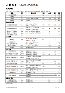 CN5821：3.2V至30V寬壓範圍，高精度恆流LED驅動IC