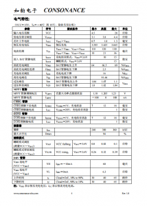 CN3801：太阳能供电王者，单节磷酸铁锂电池充电新选择