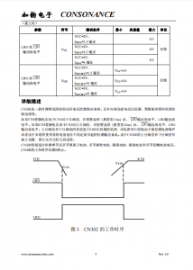 CN302：可調遲滯低功耗電池電壓檢測芯片，兼容多種電池類型