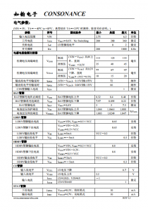 CN3382：精簡高效的PFM陞壓型雙節鋰電池充電控製集成電路