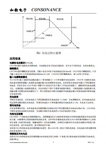 CN3170：高效太陽能供電單節鋰電池充電管理芯片