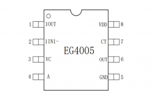 EG4005數模混閤芯片：微波紅外信號智能處理，強化安防與照明控製功能