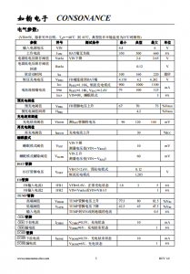 CN3163：智能自適應太陽能闆供電鋰電池充電管理芯片