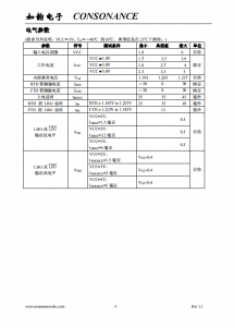 CN312：可调迟滞的超低功耗电池电压检测芯片，适用于多种电池类型