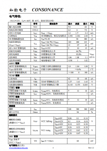 CN3722：太陽能MPPT充電管理IC，支持單/多節鋰電池高效充電