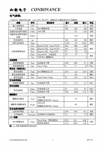 CN3140：高效太陽能供電單節鋰電池充電管理芯片