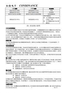 CN3791：太陽能供電PWM降壓單節鋰電池充電管理IC，小巧高效易使用