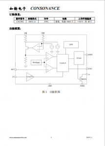 CN3392：雙節鋰電池PFM陞壓充電IC，簡化電路，高效管理