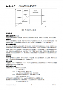 CN3086：太陽能供電優化，三節鎳氫電池智能充電管理IC