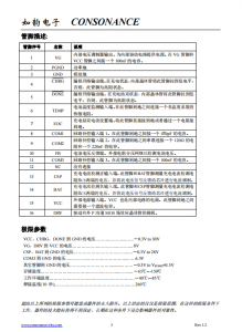 CN3705：高效能PWM降壓模式鋰電池/磷痠鐵鋰電池充電管理集成電路