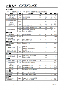 CN3163：智能太阳能板供电锂电池充电管理芯片，自适应电流输出实现高效充电