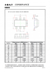 CN5820：4V至28V寬壓恆流LED驅動IC，5%高精度，支持PWM與模擬調光