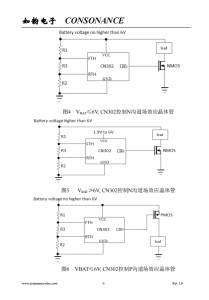 CN302：低功耗、可調遲滯電池電壓檢測芯片