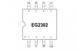 EG2302：高性价比带智能诊断的MOS/IGBT栅极驱动芯片