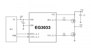 EG3033：高性價比三相PMOS/NMOS柵極驅動芯片，優化電機與電源驅動性能