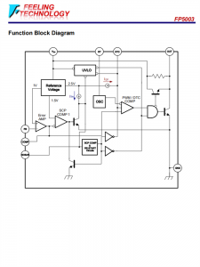 FP5003 高频PWM控制器与短路重新启动电路