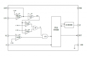EG4001數模混閤芯片：高效熱釋電紅外傳感器信號處理，優化防盜報警與照明控製應用