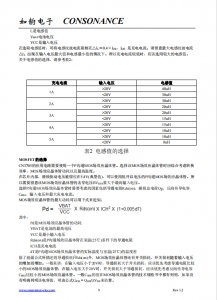 CN3705：高效PWM降压模式锂电池/磷酸铁锂电池充电管理集成电路