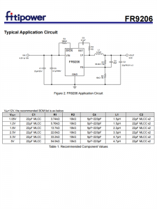 FR9206 SOT23-6 3A同步降压芯片 DC-DC转换器