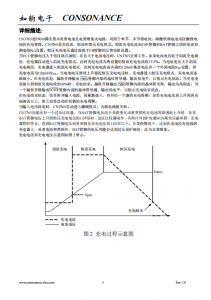 CN3765：多功能PWM降壓模式電池充電管理集成電路，支持多種電池類型