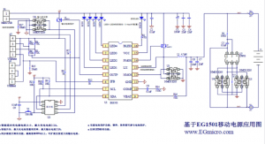 EG1501芯片：集高精度基准电压源、宽频振荡器及多功能控制模块于一体的解决方案