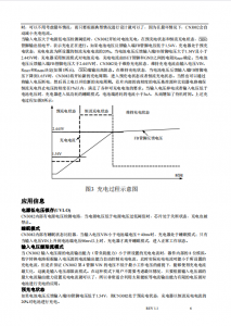 CN3082：全能充電芯片，兼容多種電池類型，簡化充電設計