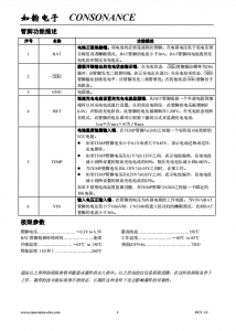 CN3140：自適應電流調整的單節鋰電池太陽能充電管理芯片