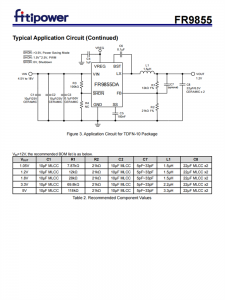 FR9855 5.5A同步降压芯片 DC-DC转换器 百盛电子代理商