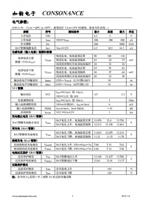 CN3323：精简高效的PFM升压型三节锂电池充电管理集成电路