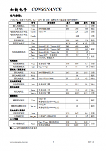 CN3142：智能自適應太陽能供電單節鋰電池充電管理芯片