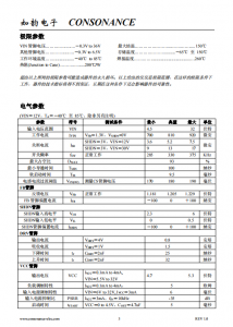 CN5120：高效电流模式固定频率升压/Flyback DC-DC转换控制IC