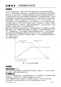 CN3125：单双节超级电容充电管理，恒流恒压高效充电芯片