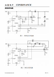 CN5816：宽压PWM LED驱动IC，固定频率，高效能，多保护机制