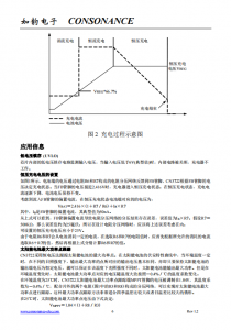 CN3722：高效PWM降压太阳能充电管理集成电路，支持锂电池与磷酸铁锂电池