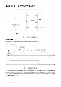 CN5820：4V至28V寬壓恆流LED驅動IC，5%高精度，支持PWM與模擬調光