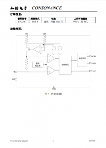 CN3305：2.7V至6.5V PFM陞壓型多節電池充電控製集成電路，簡化電路設計