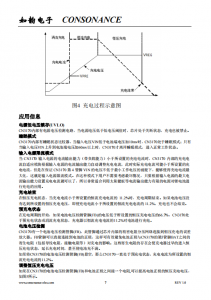 CN3170：智能自適應太陽能供電鋰電池充電管理芯片