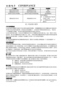 CN3801：太陽能供電王者，單節磷痠鐵鋰電池充電新選擇