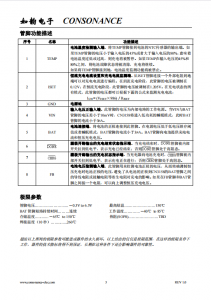 CN3158：智能自適應太陽能闆供電磷痠鐵鋰電池充電管理芯片