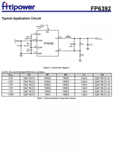 FP6392 TDFN-10 高效1MHz 3.5A输出 同步降压DC-DC调节器 代理商