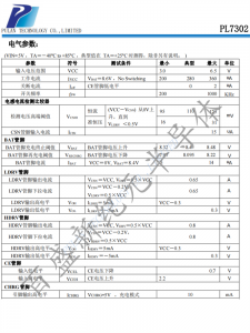 PL7302 5V输入PFM升压型2节串联锂电池充电控制电路