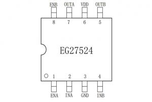 EG27524：高性价比双路独立高速驱动芯片，专为电机与电源控制设计