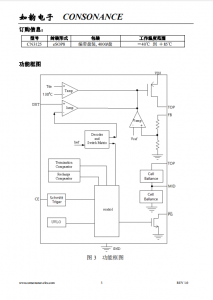 CN3125：單雙節超級電容充電管理，恆流恆壓高效充電芯片